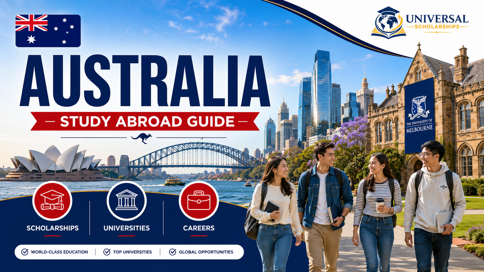 Australia