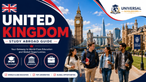Study in United Kingdom